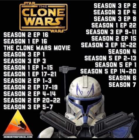 how to watch clone wars ign|clone wars arcs in order.